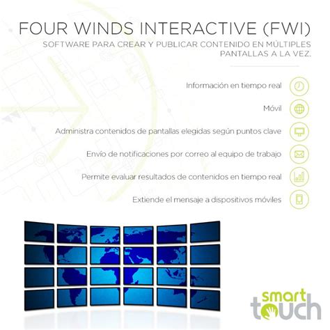 Four Winds Interactive Es El único Software Que Te Permite Crear Y