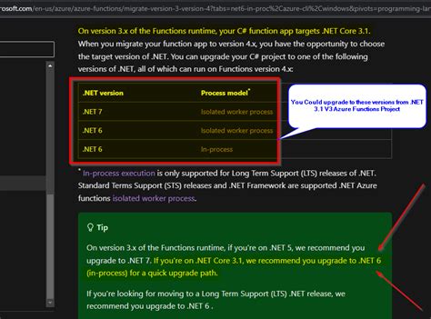 Filenotfoundexception Could Not Load File Or Assembly System My Xxx