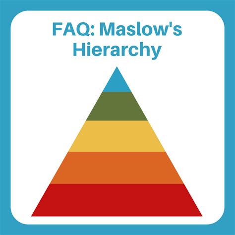 Faq Maslows Hierarchy Forge