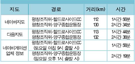 특이사항으로 해체된 크루를 포함하여 상당수의 크루가 아프리카tv에서 넘어온 크루다. 단독 평창조직위 도핑팀의 '수상한 외출'과 검은돈 의혹