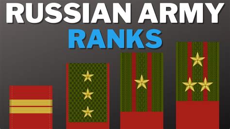 Russian Army Ranks Explained Youtube