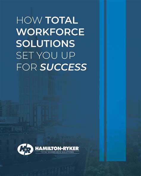 How Total Workforce Solutions Set You Up For Success Hamilton Ryker