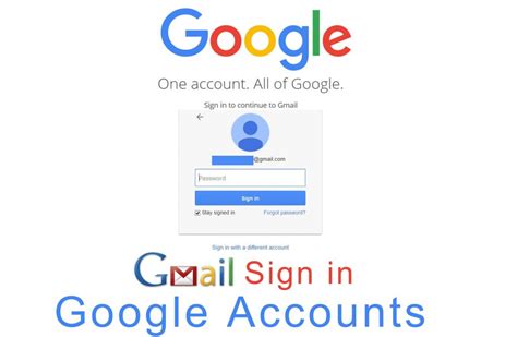 Gmail Sign In - Gmail App Sign In | Google Accounts - Kikguru