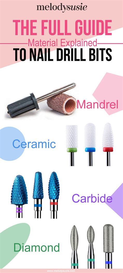 The Full Guide To Nail Drill Bits Material Explained Nail Drill