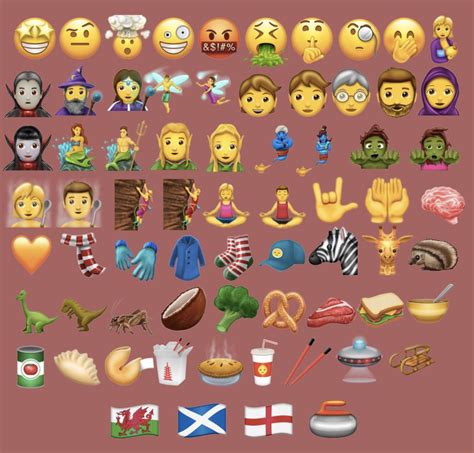 Heres How Emojis Are Approved