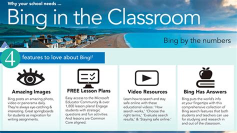 Infographic Why Your School Needs Bing In The Classroom