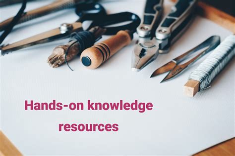 Hands On Knowledge Resources Sphere Of Consumer And Market Insights