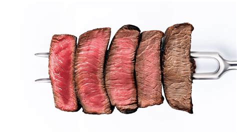 Cooking Temperatures And Doneness Levels For Steak Just Cook By