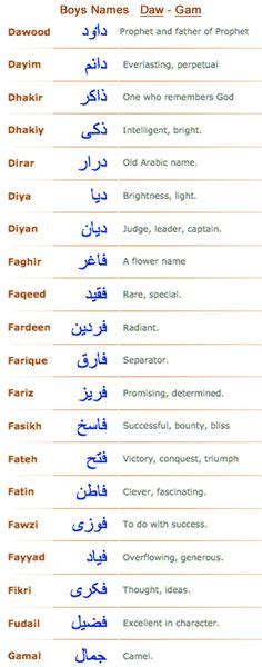 28 Arabic Names Ideas Names Names With Meaning Arabic Names
