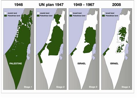 Palestine The Failure Of The Two State Solution And The Communist