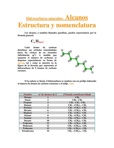 Ejercicios Quimica Organica Nomenclatura Alcanos Alquenos Alquinos