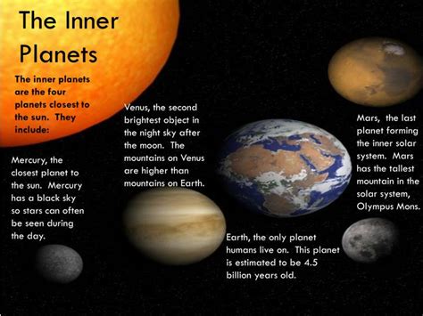 Ppt The Solar System Powerpoint Presentation Id6515024