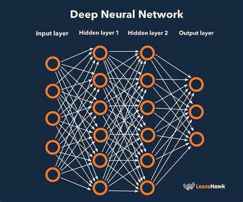 Understanding Lstm Networks Data Science Artificial Neural Network My XXX Hot Girl