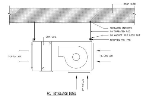 Installation Details Of Celling Suspended Air Handling Unit Cadbull