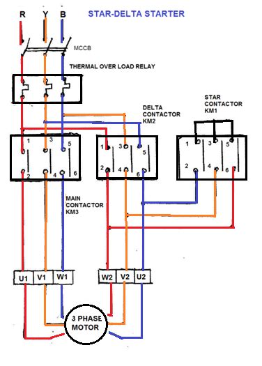 Star-Delta Starter | Electrical circuit diagram, Circuit diagram, Basic electrical wiring