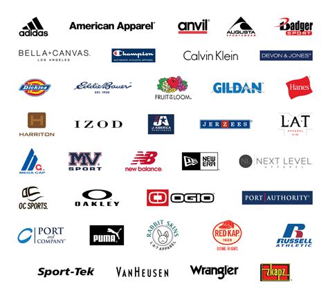 27 Hq Photos Sports Brand Logos List Image By 韩冬阳 Dongyan On Logo
