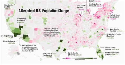 Mapped A Decade Of Population Growth And Decline In U S Counties