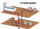 Images of Combi Boiler Heating System