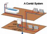 Electric Combi Boiler Installation Photos