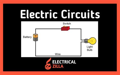 Electric Circuits Definition And Basic Concept Of Electrical Circuits