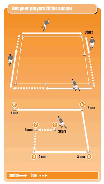 Warm Up Drill To Improve Soccer Fitness Football And Soccer Warm Up