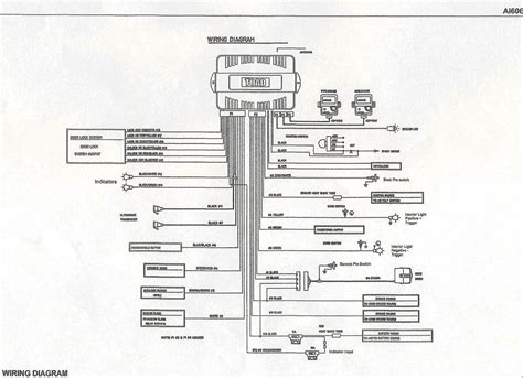 Honda Hornet User Wiring Diagram