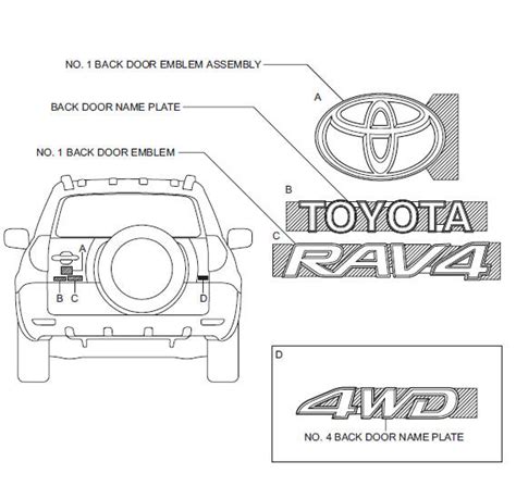 Availability Of Toyota Rav4 Parts In The Us Toyota Ask