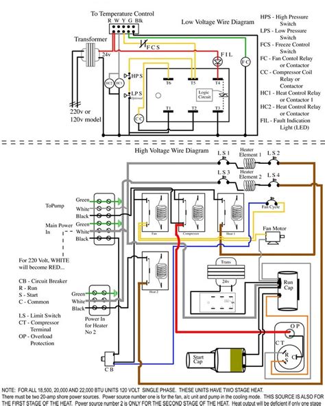 Schematic diagrams for hvac systems. Beckett Oil Furnace Wiring Diagram | Free Wiring Diagram