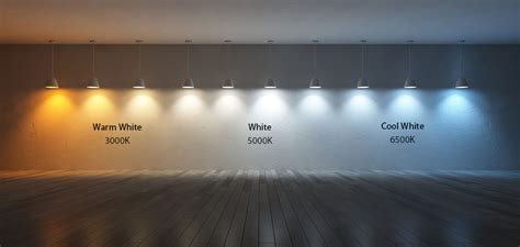 Colour Temperature Choosing The Right Colour Light For Your Room