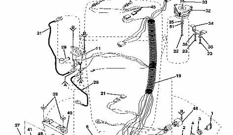 Craftsman Riding Lawn Mower Electrical Schematic - Wiring Diagram