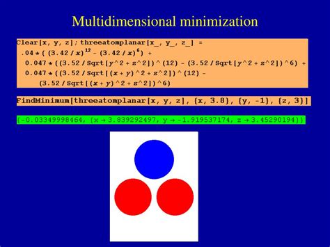 Ppt Mathematical Methods For Minimization Powerpoint Presentation