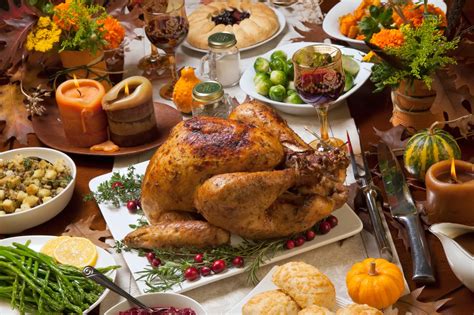 Here are some of their picks, along with several of our favorites! The TSA Blog: Let's Talk Turkey: TSA Thanksgiving 2016 ...