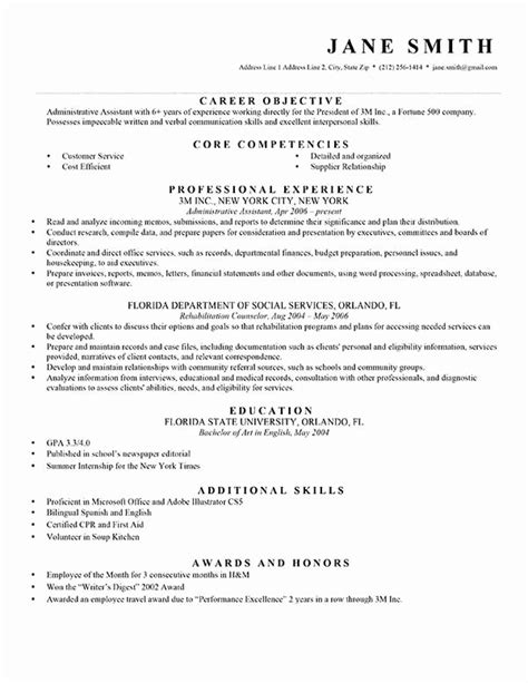 Good Objectives For A Resume Letter Example Template