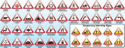Indian Traffic Rules And Signs Traffic Signs Road Safety Signs Traffic