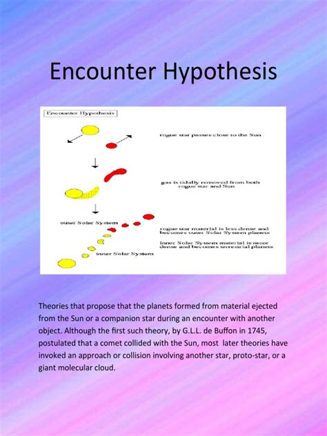 Encounter Hypothesis Pdf