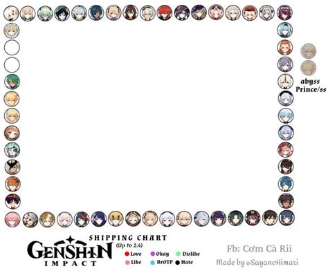 Here Some Random Genshin Ship Charts I Found You Can Be Happy To Feel