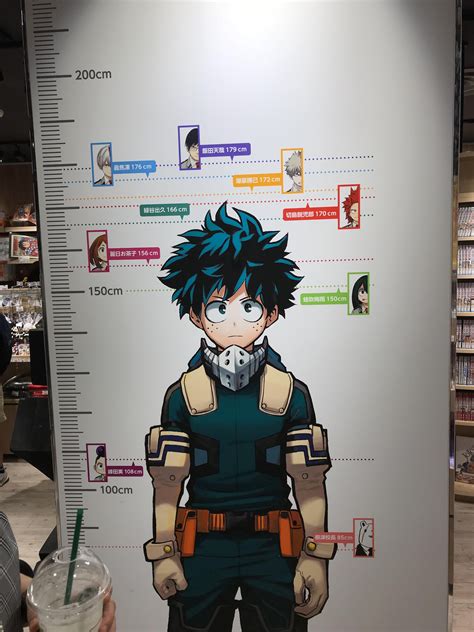 Height Chart At The Jump Store My Hero Academia Bakugou My Hero