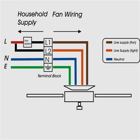 Lutron 3 way dimmer wiring diagram maestro 3 way dimmer. Lutron 3 Way Dimmer Switch Wiring Diagram | Wiring Diagram
