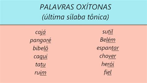 Palavras Oxítonas Quais São Regras De Acentuação Português