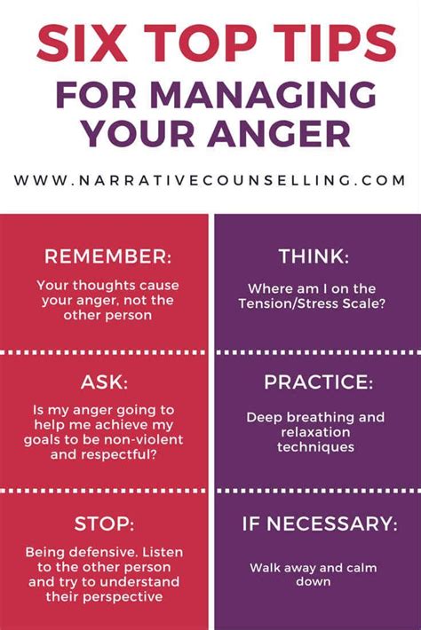 six top tips for managing your anger what did i miss anger management coping skills anger