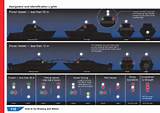 Navigation Light Rules For Small Boats Pictures