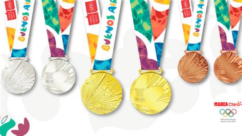 Juegos olimpicos logo icono gratuito. Juegos Juventud Buenos Aires 2018: Medallero de México en los Juegos Olímpicos de la Juventud en ...