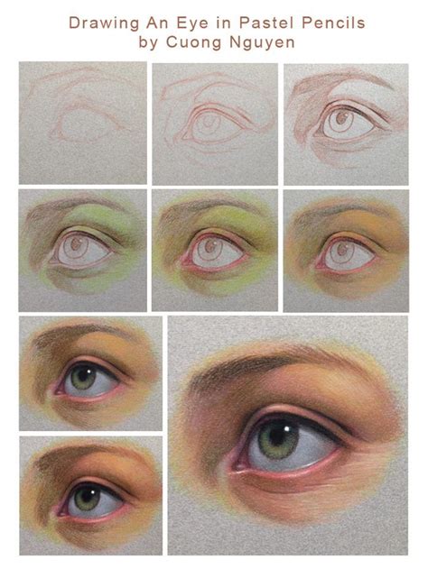 Check spelling or type a new query. Drawing an eye in pastel pencil by Cuong Nguyen ...