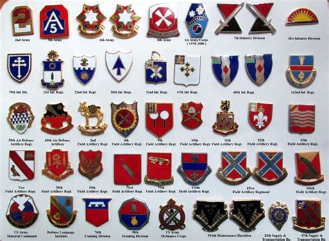 Lot Of 80 Items Us Army Insignias Metal Dui And Unit Badges 20th