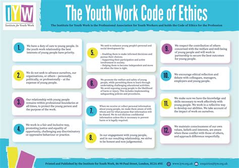The level of public trust prsa members seek, as we serve the public good, means we have taken on a special obligation to operate. Code of Ethics Poster - Institute for Youth Work