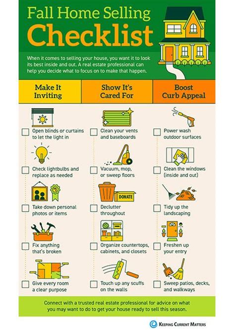Fall Home Selling Checklist Infographic Centre Realty Group