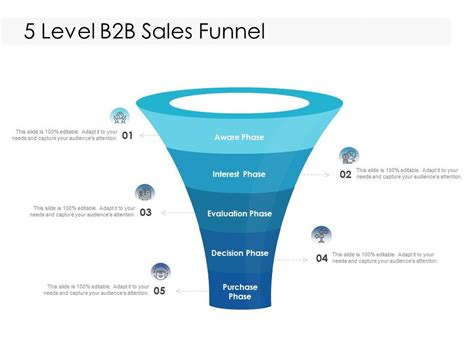 50 Ultimate B2b Marketing Funnel Templates For Success 2023