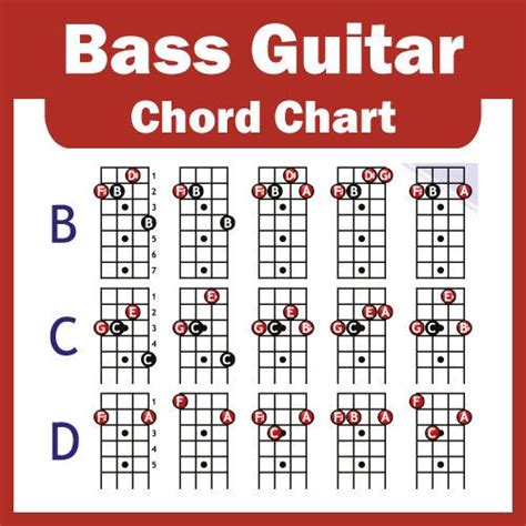 Bass Guitar Chord Chart 4 String