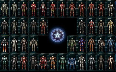 42 Current Iron Man Suits Hd Wallpaper Iron Man Suit All Iron Man