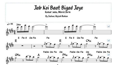 Jab Koi Baat Bigad Jaye Piano Tutorial Lesson Chords With Notes